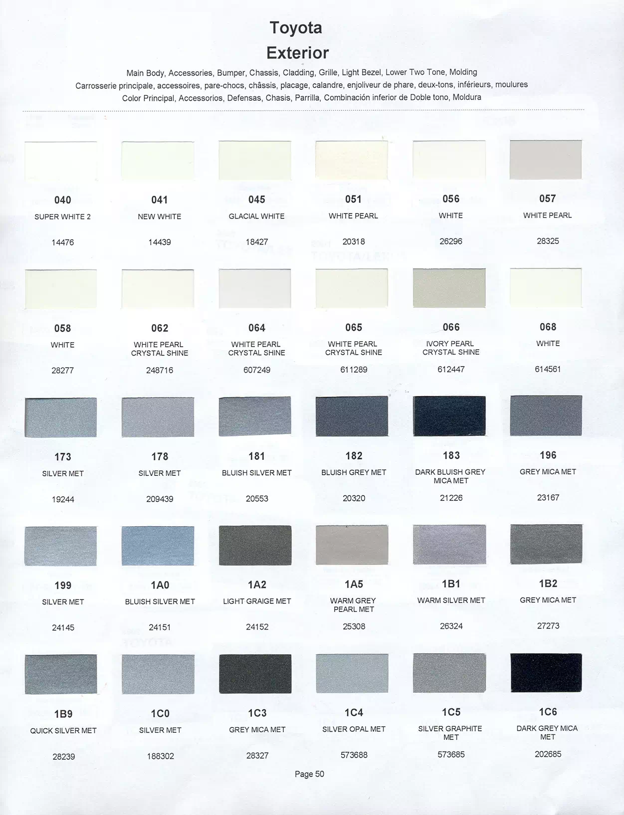 Paint color examples, their ordering codes, the oem color code, and vehicles the color was used on