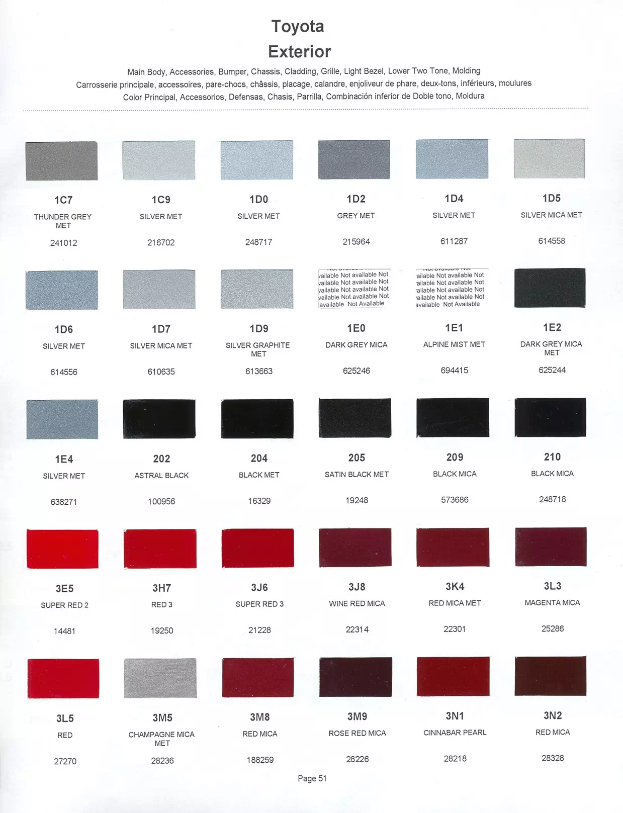 Paint color examples, their ordering codes, the oem color code, and vehicles the color was used on