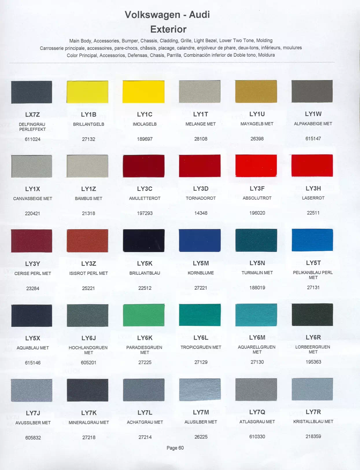 Paint color examples, their ordering codes, the oem color code, and vehicles the color was used on