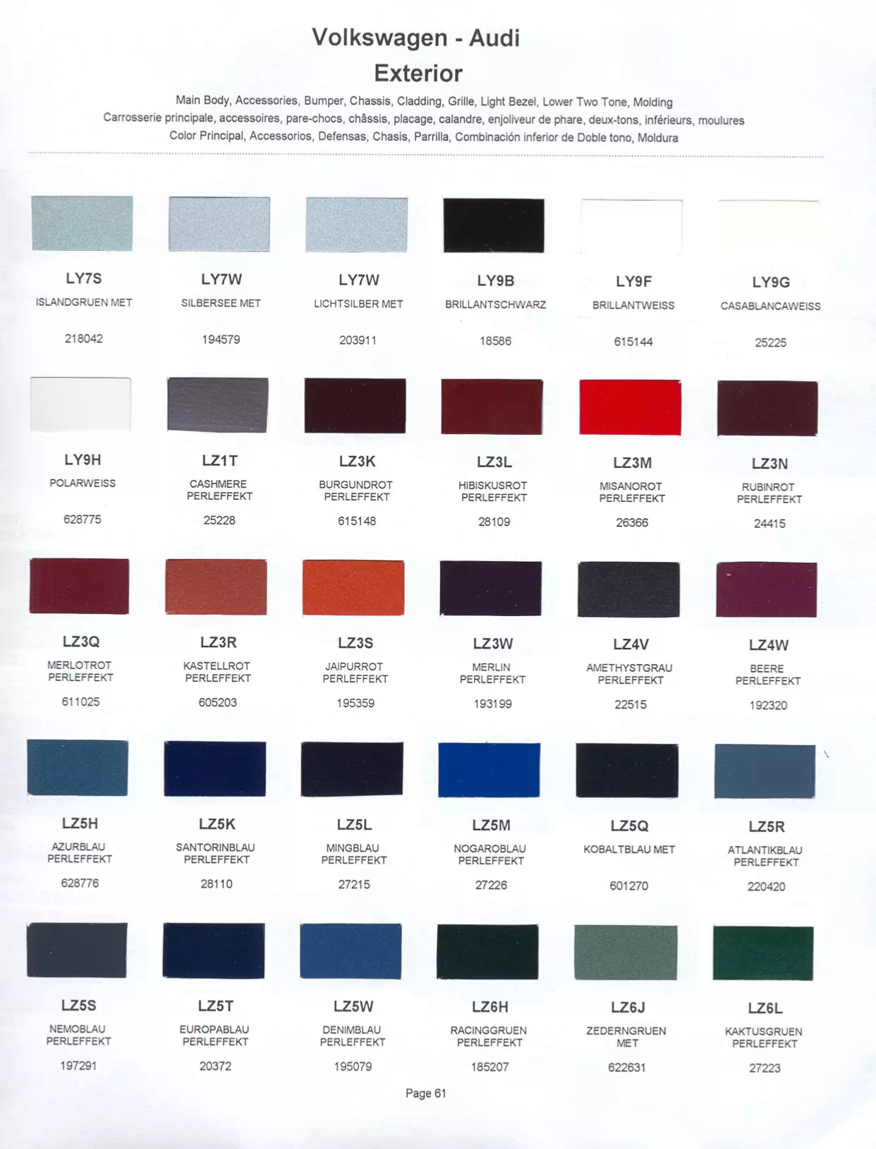 Paint color examples, their ordering codes, the oem color code, and vehicles the color was used on