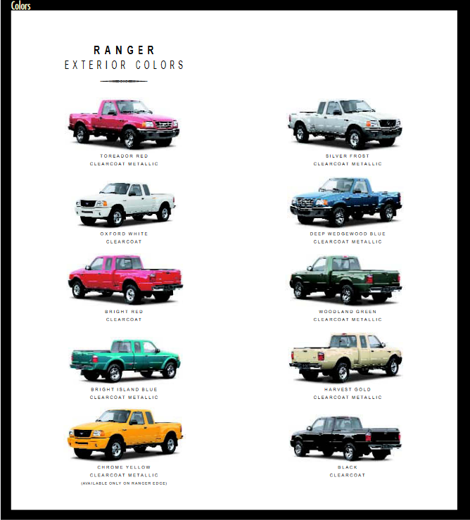 Color Chart for the Ford Ranger vehicle