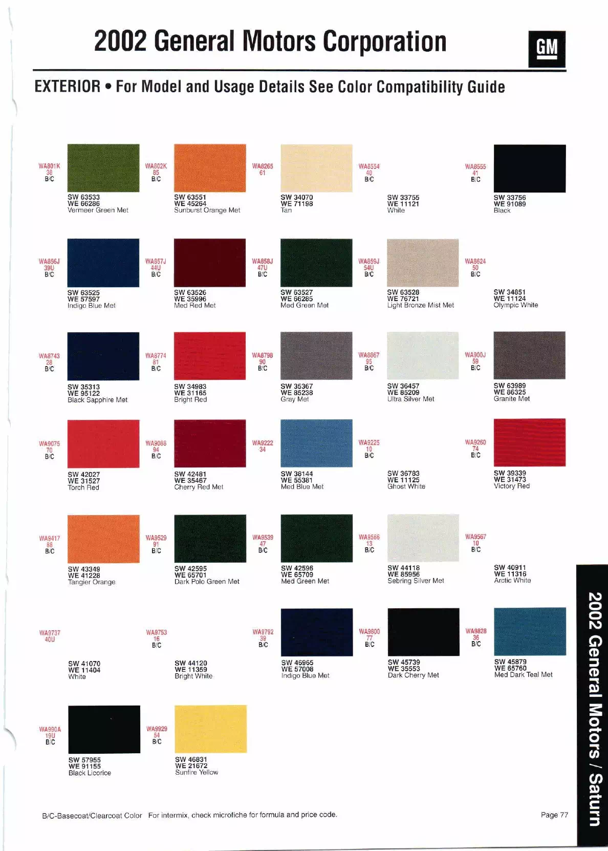 Color swatches, and their ordering paint codes for 2002 model vehicles