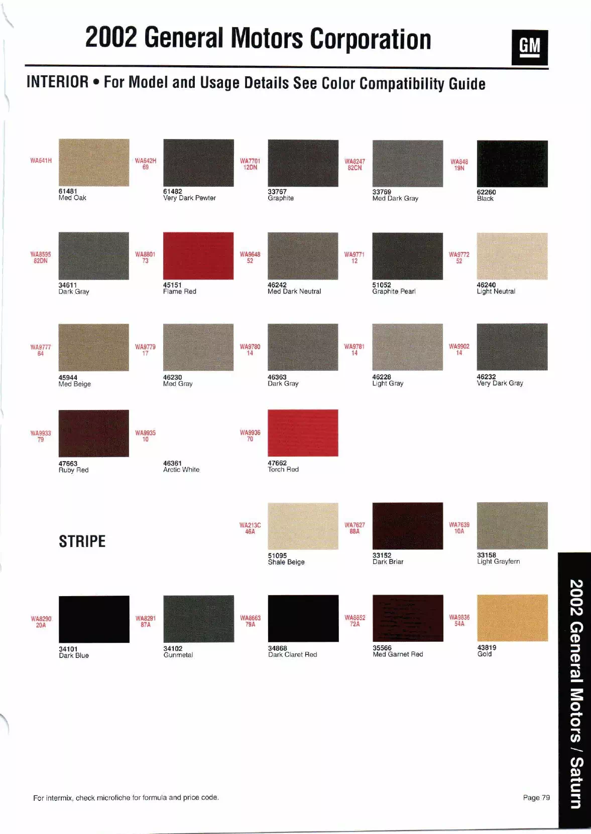 Color swatches, and their ordering paint codes for 2002 model vehicles