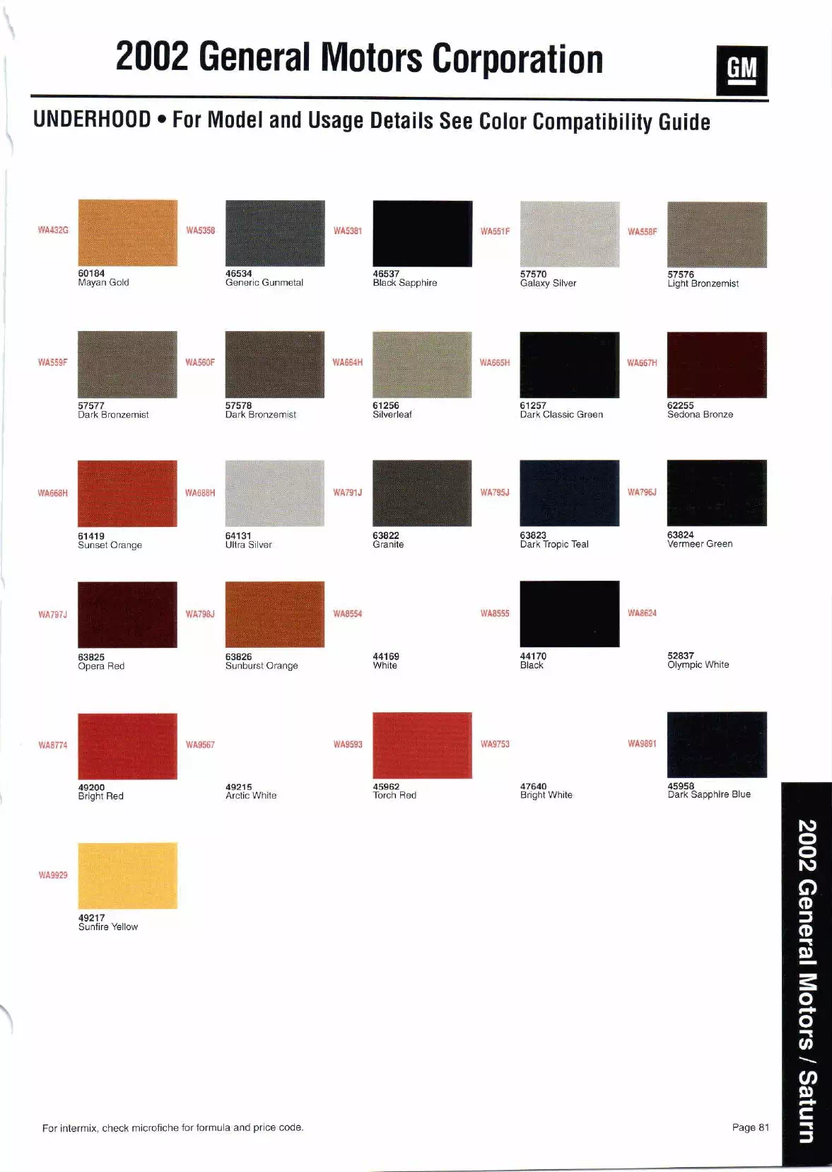 Color swatches, and their ordering paint codes for 2002 model vehicles