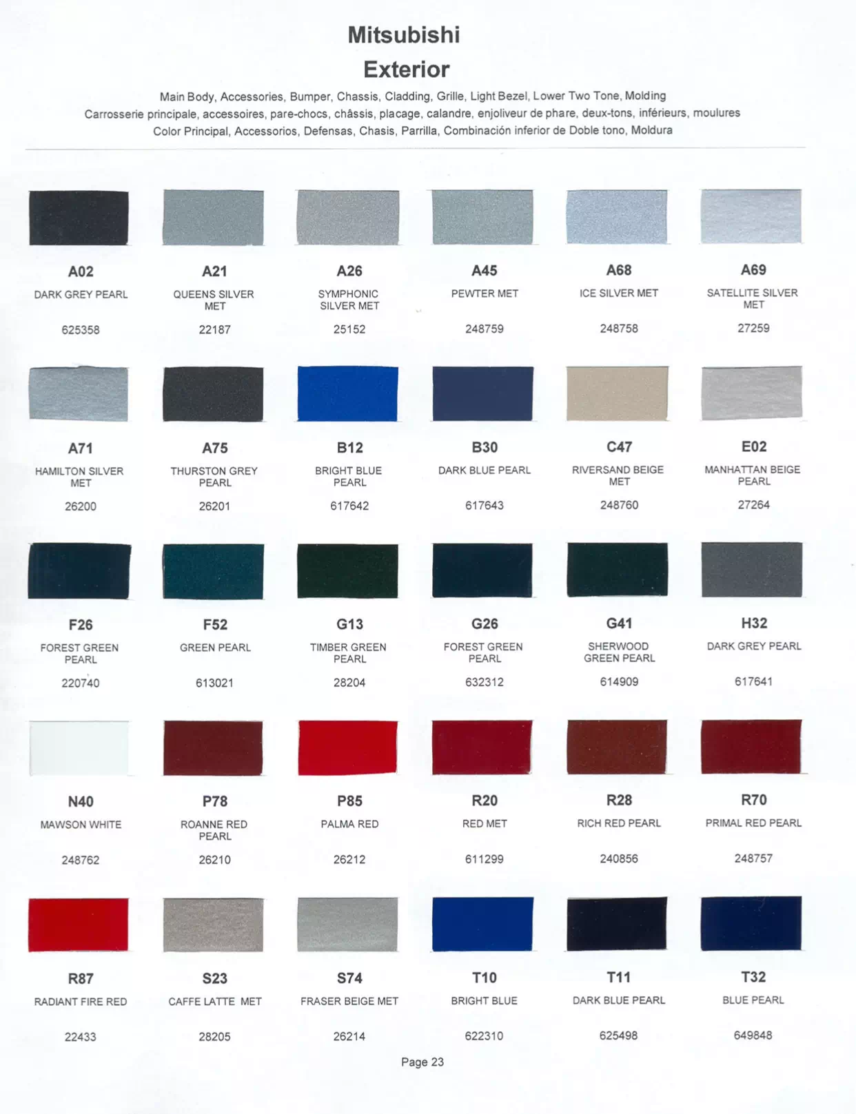 2002 Mitsubishi Paint Codes & Color Chart A paint code chart displaying various color swatches and corresponding codes. This chart is used to identify and select specific paint colors for mixing paint and or buying paint for your Mitsubishi vehicle. There are only so many paints used every year. This chart helps you decide what color it is.