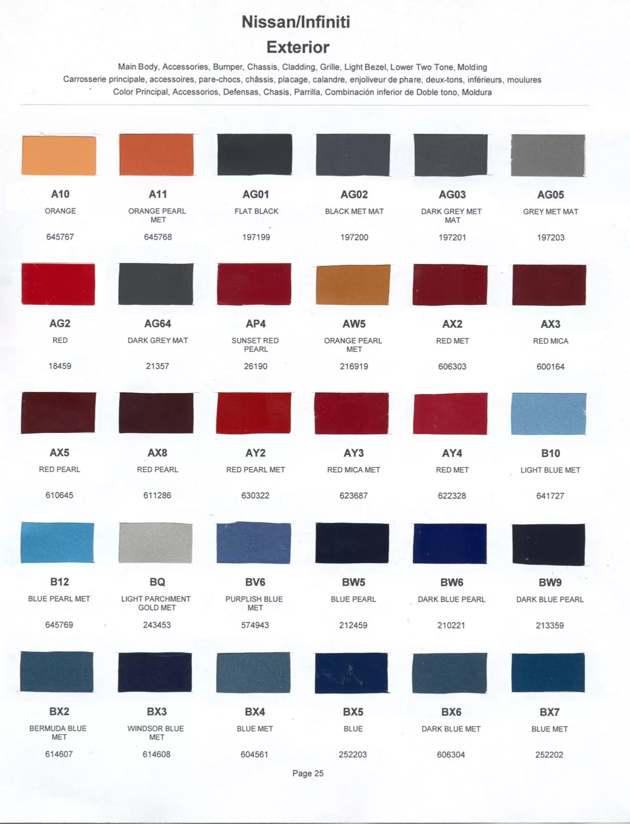 Exterior paint colors for Nissan and Infiniti vehicles and their ordering codes and stock numbers