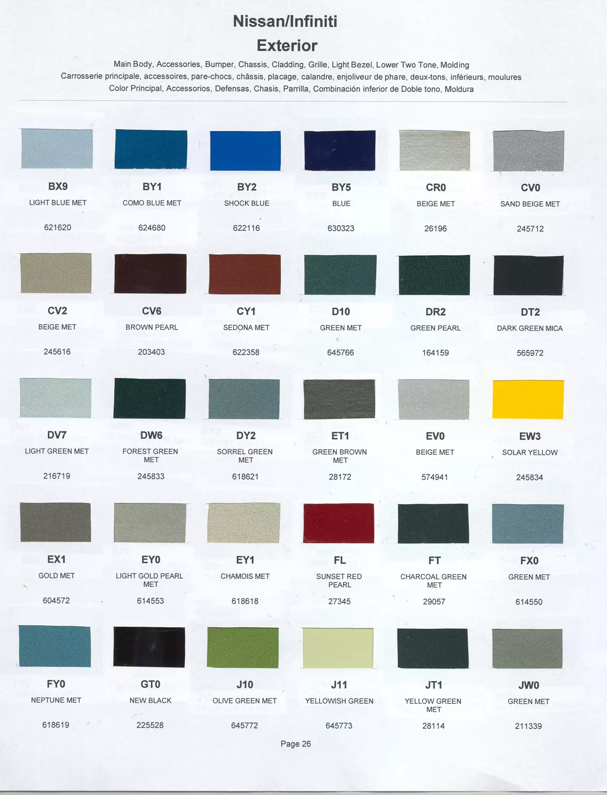 Exterior paint colors for Nissan and Infiniti vehicles and their ordering codes and stock numbers