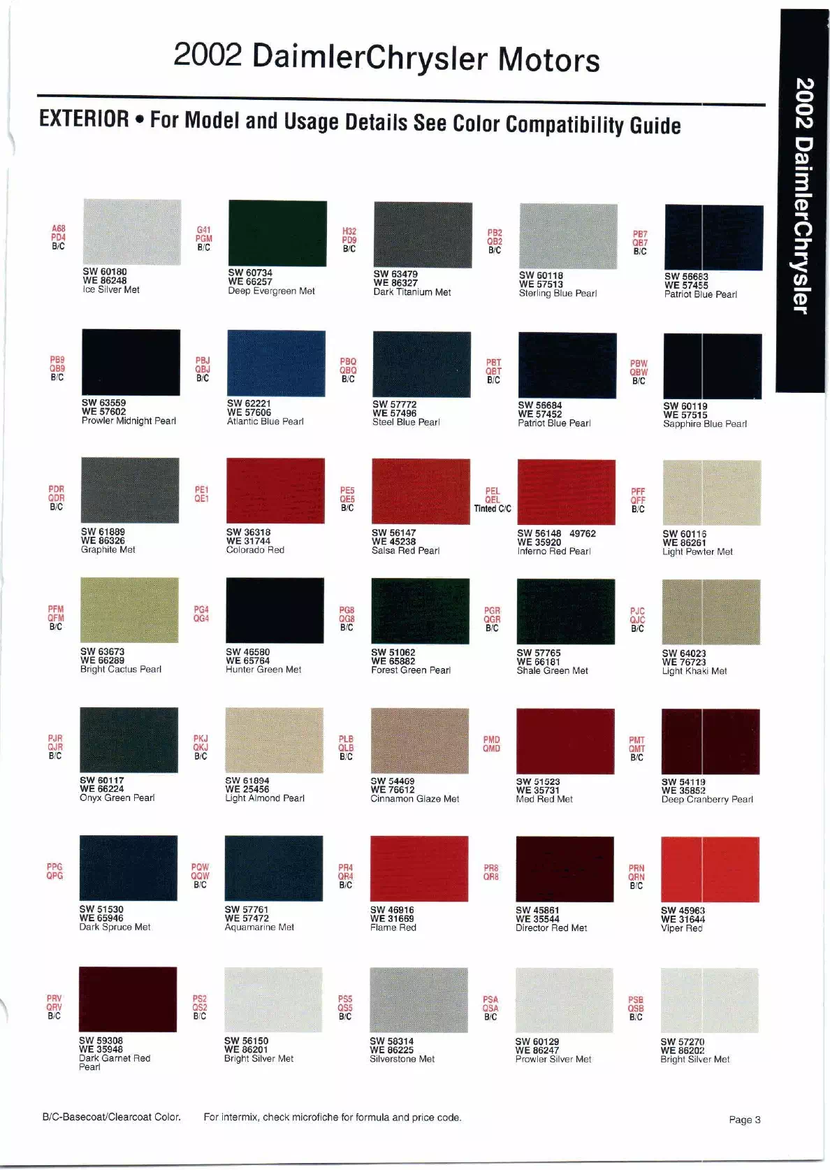 2002 Chrysler Paint Codes and Color Chart Color swatches, and their ordering paint codes for 2002 model vehicles