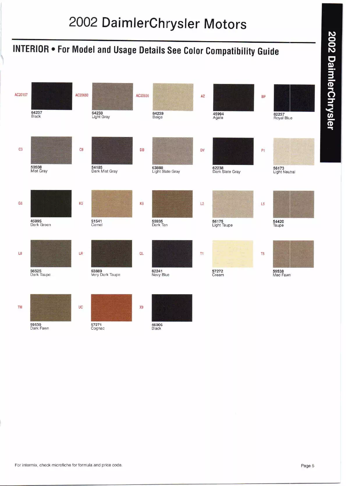2002 Chrysler Paint Codes and Color Chart Color swatches, and their ordering paint codes for 2002 model vehicles