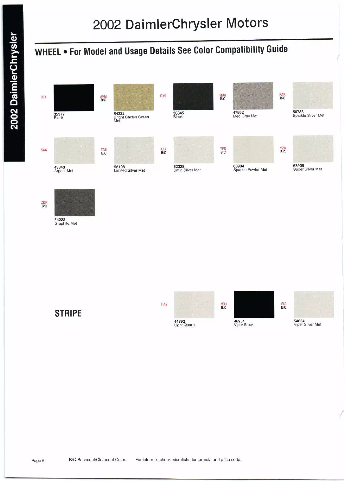 2002 Chrysler Paint Codes and Color Chart Color swatches, and their ordering paint codes for 2002 model vehicles