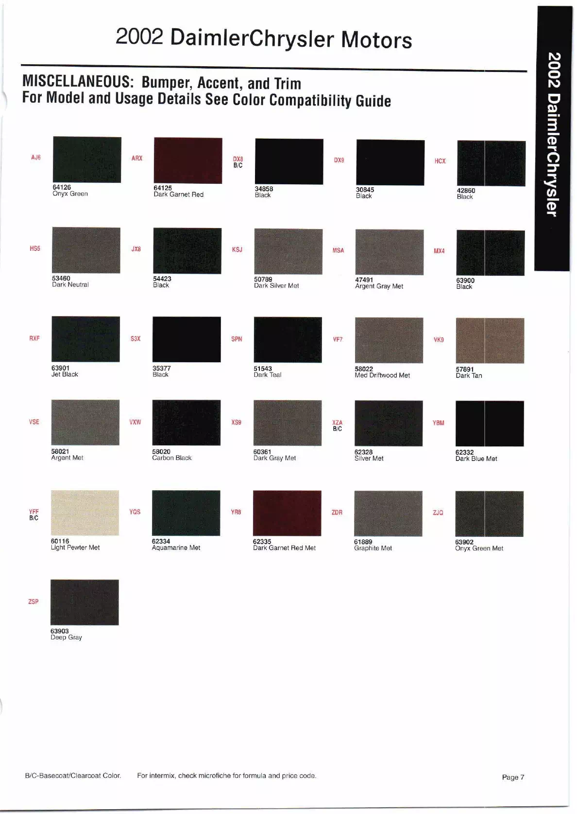 Color swatches, and their ordering paint codes for 2002 model vehicles