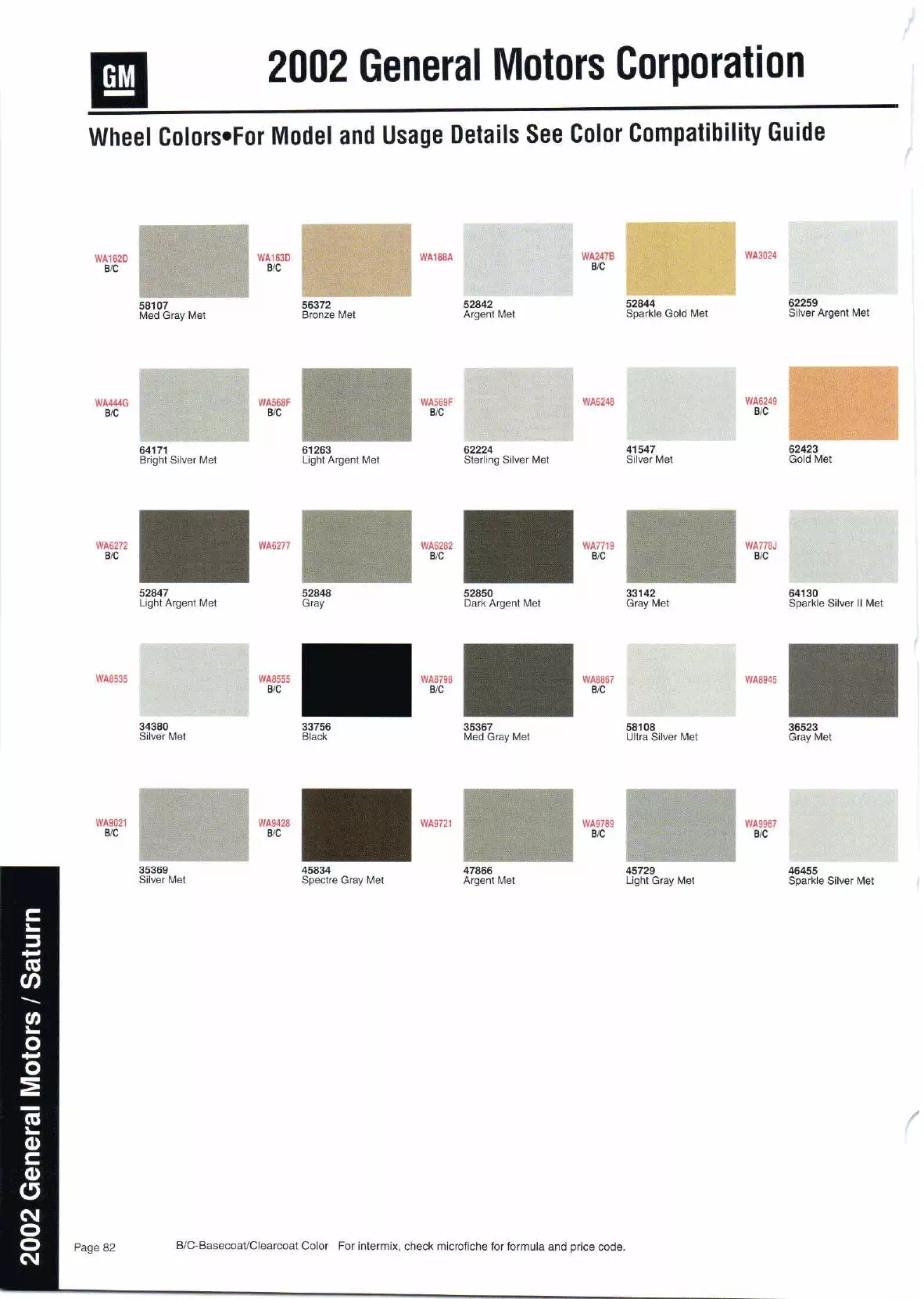 Color swatches, and their ordering paint codes for 2002 model vehicles