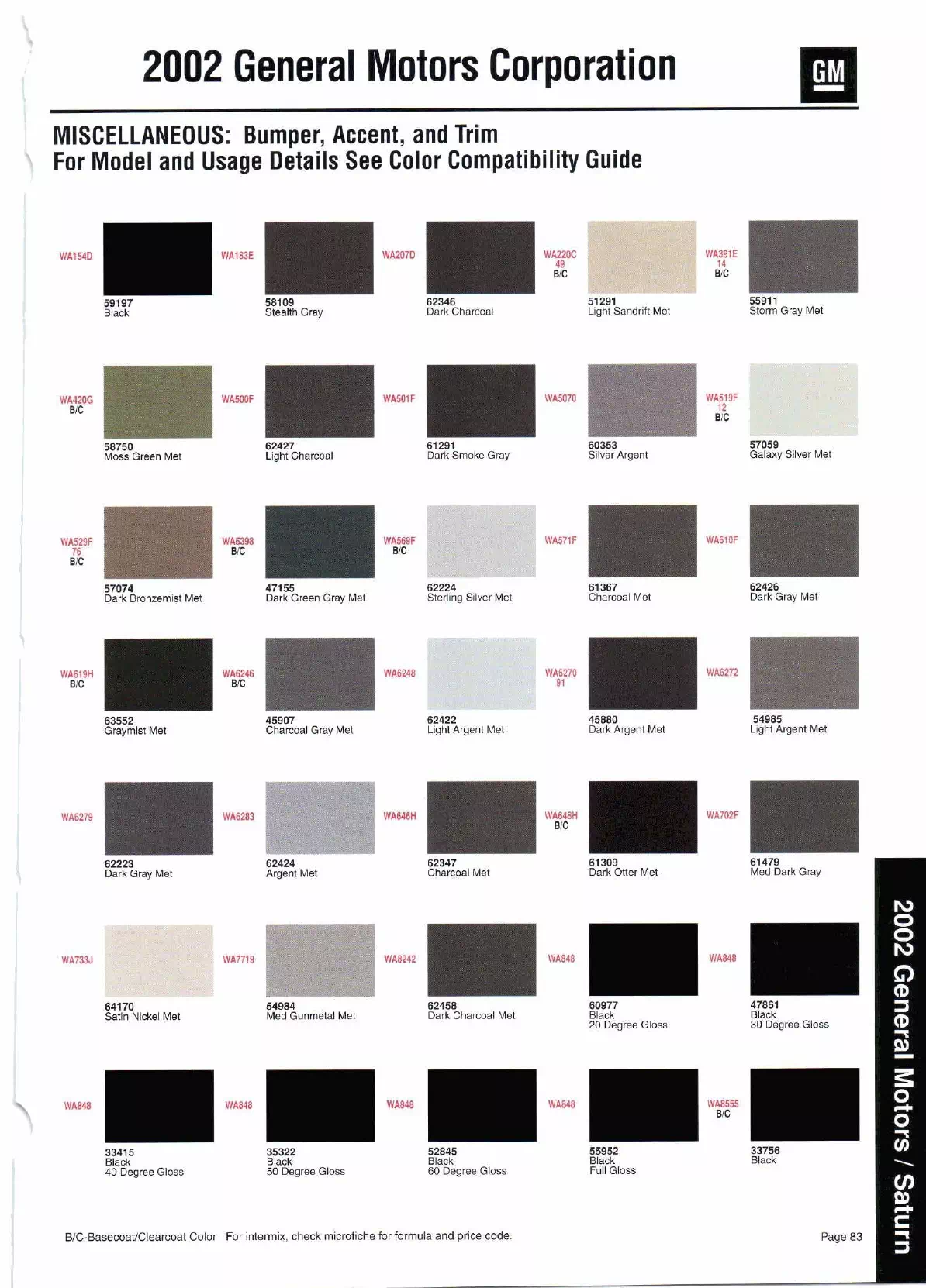 Color swatches, and their ordering paint codes for 2002 model vehicles