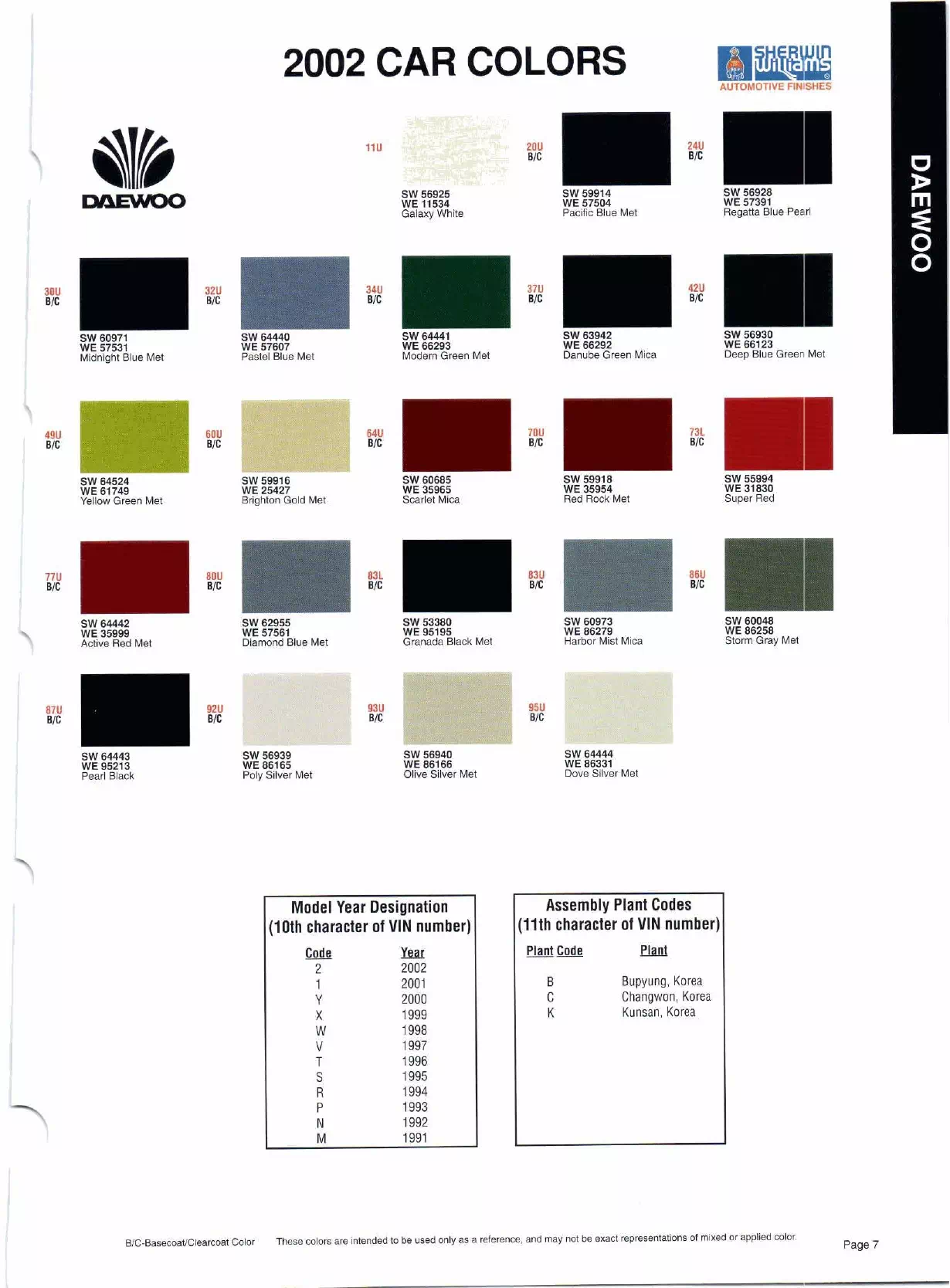 2002 Daewoo Paint Codes Color swatches, and their ordering paint codes for 2002 model vehicles