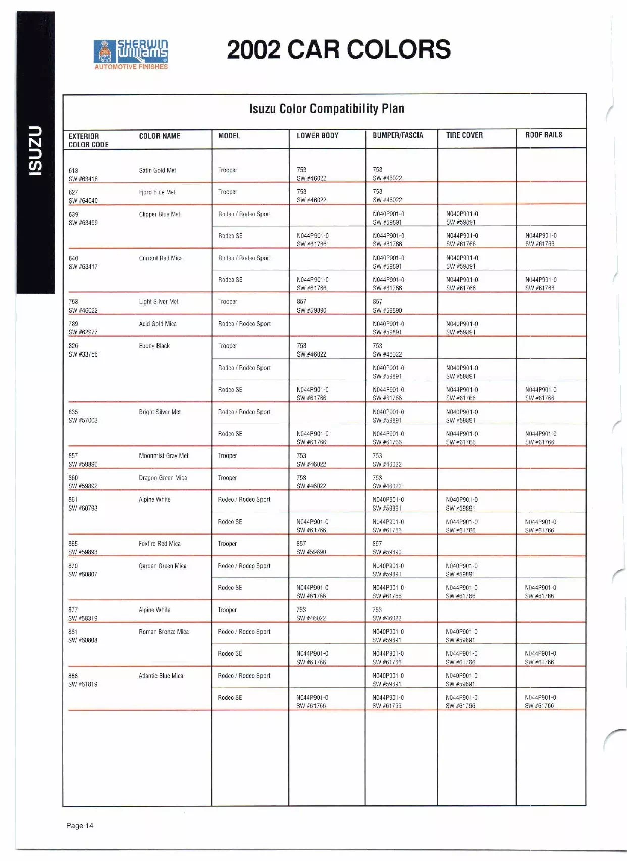 Color swatches, and their ordering paint codes for 2002 model vehicles