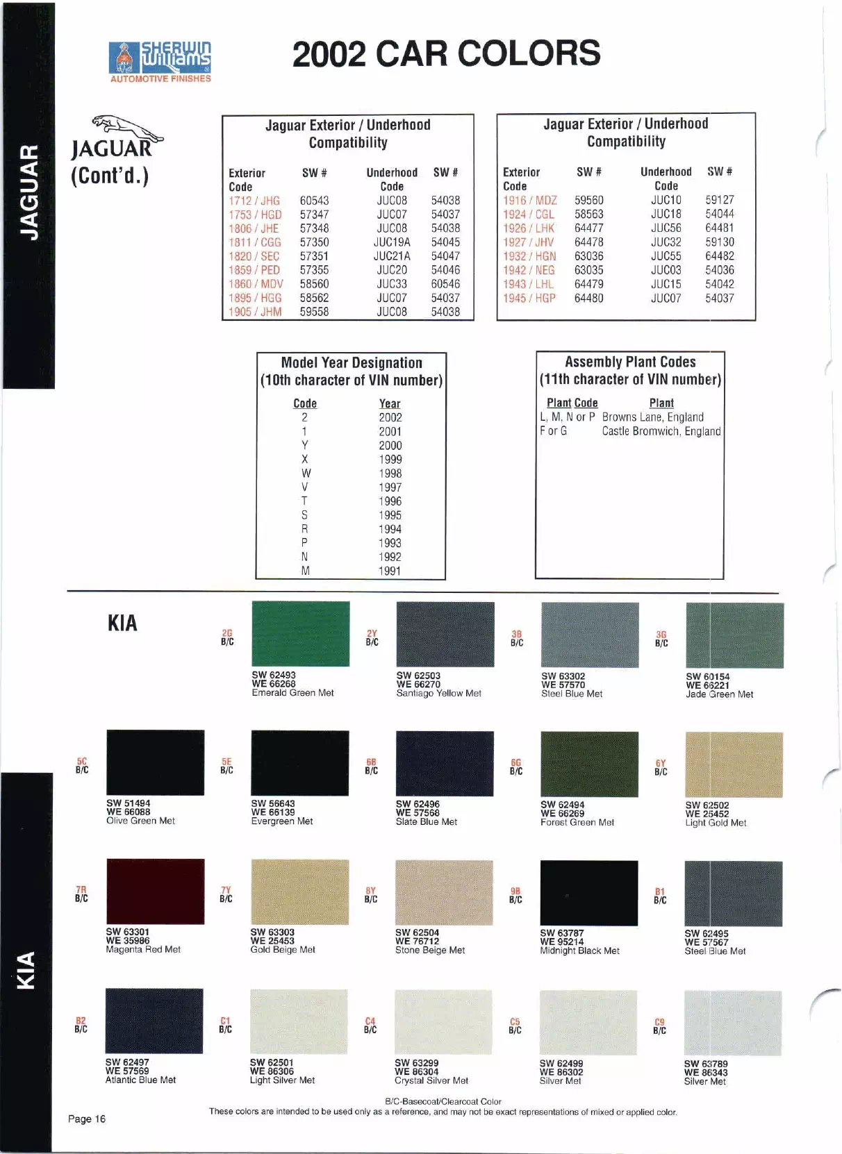 Color swatches, and their ordering paint codes for 2002 model vehicles