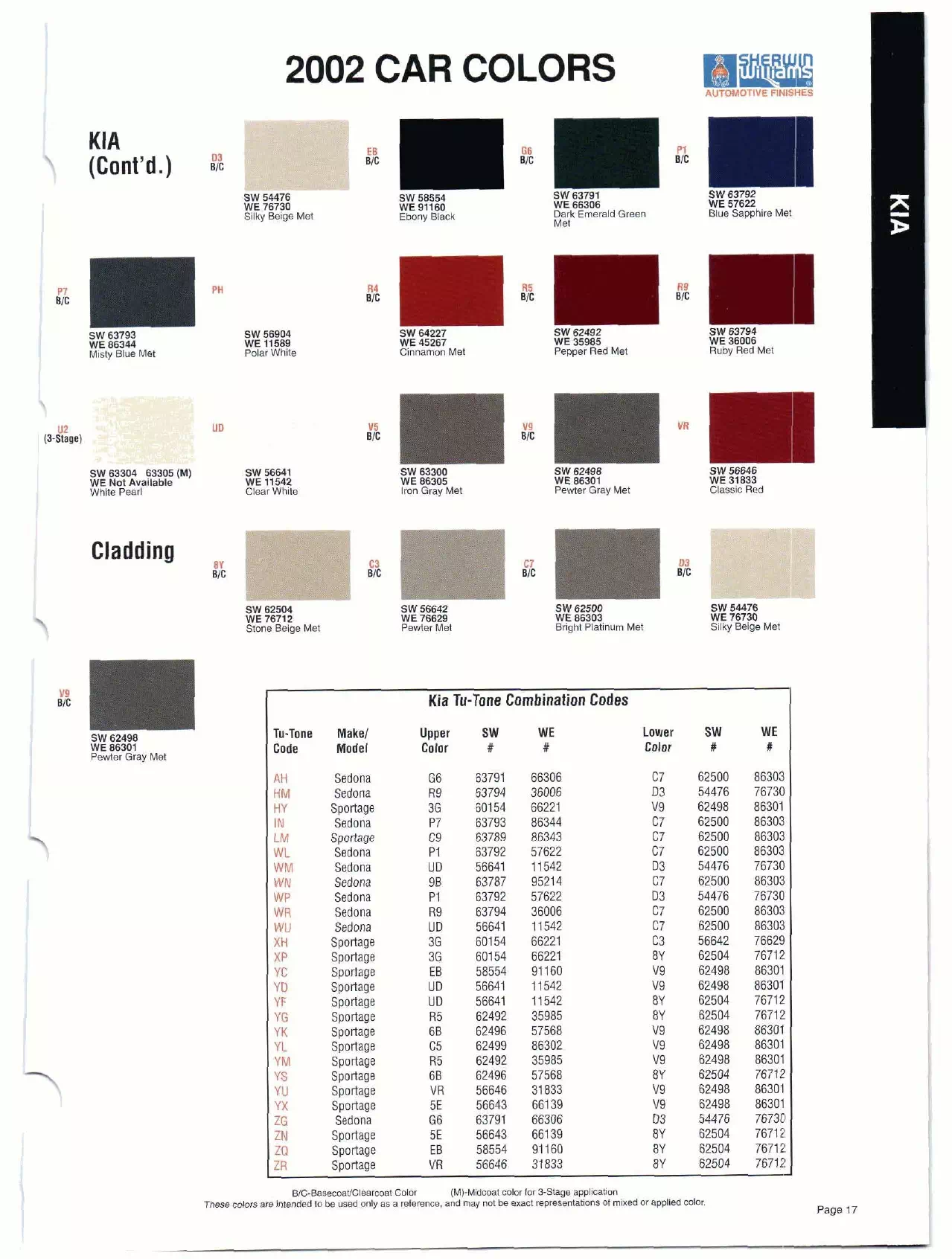 Color swatches, and their ordering paint codes for 2002 model vehicles