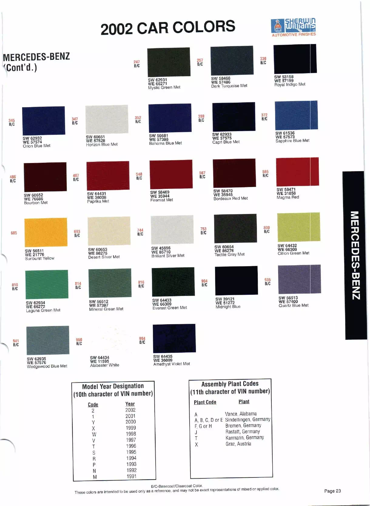 Color swatches, and their ordering paint codes for 2002 model vehicles