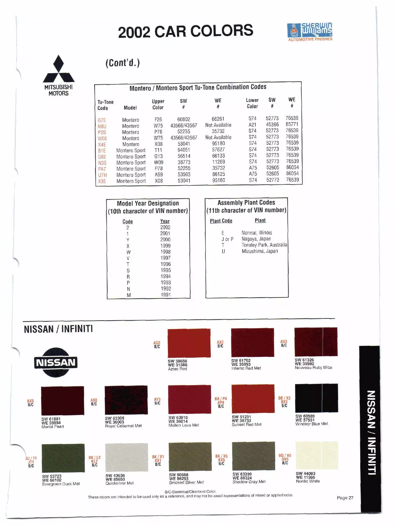 Color swatches, and their ordering paint codes for 2002 model vehicles