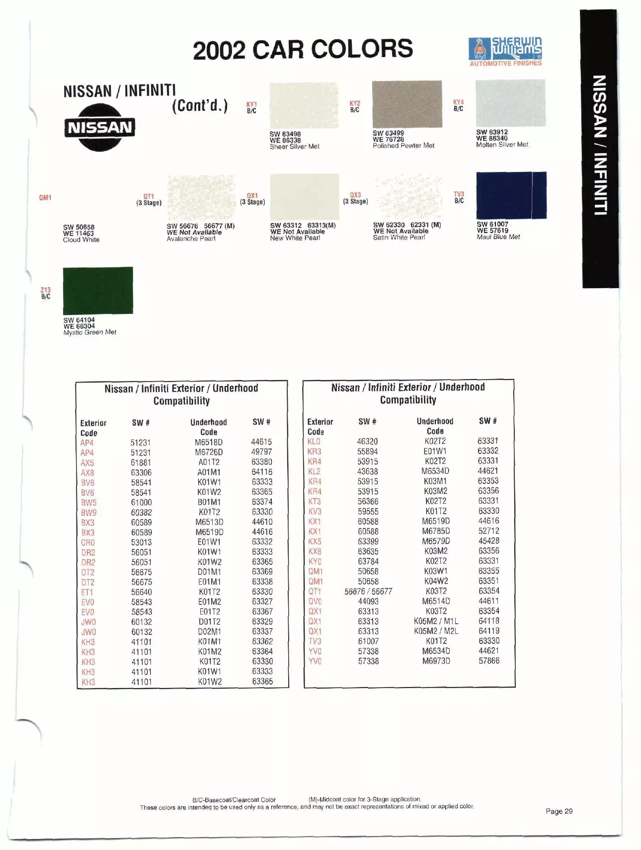2002 Nissan & Infiniti Paint Codes & Color Chart Color swatches, and their ordering paint codes for 2002 model vehicles
