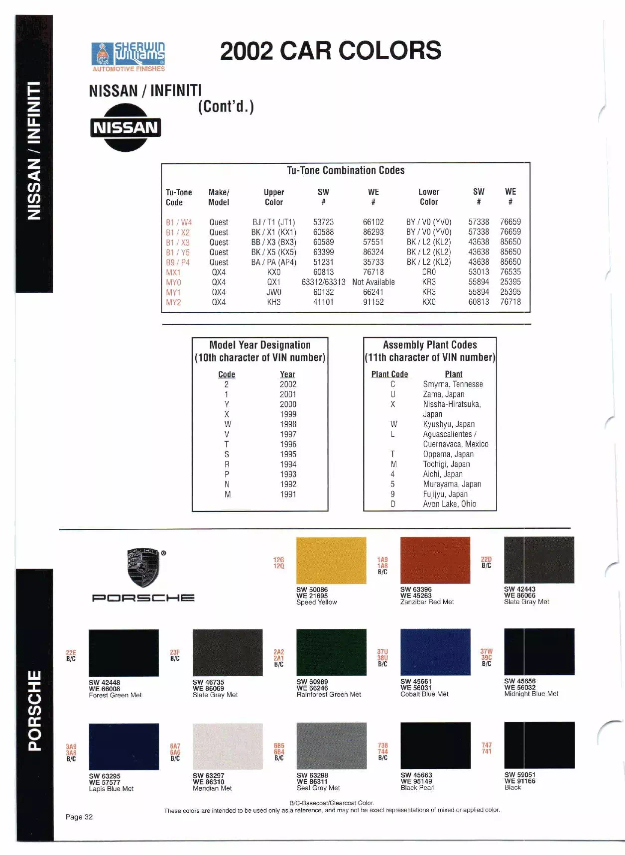 Color swatches, and their ordering paint codes for 2002 model vehicles