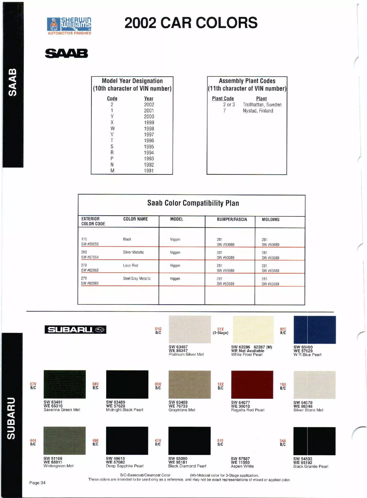 Color swatches, and their ordering paint codes for 2002 model vehicles