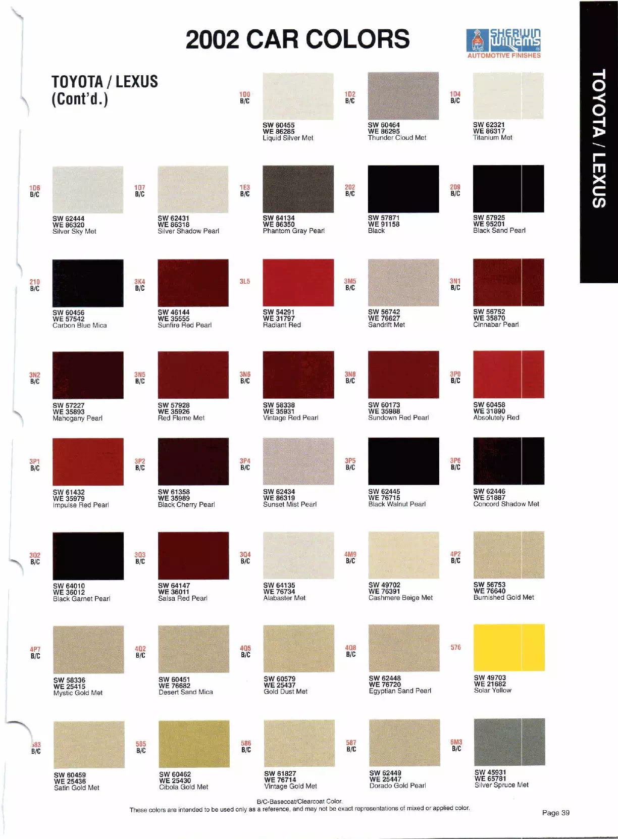 Color swatches, and their ordering paint codes for 2002 model vehicles