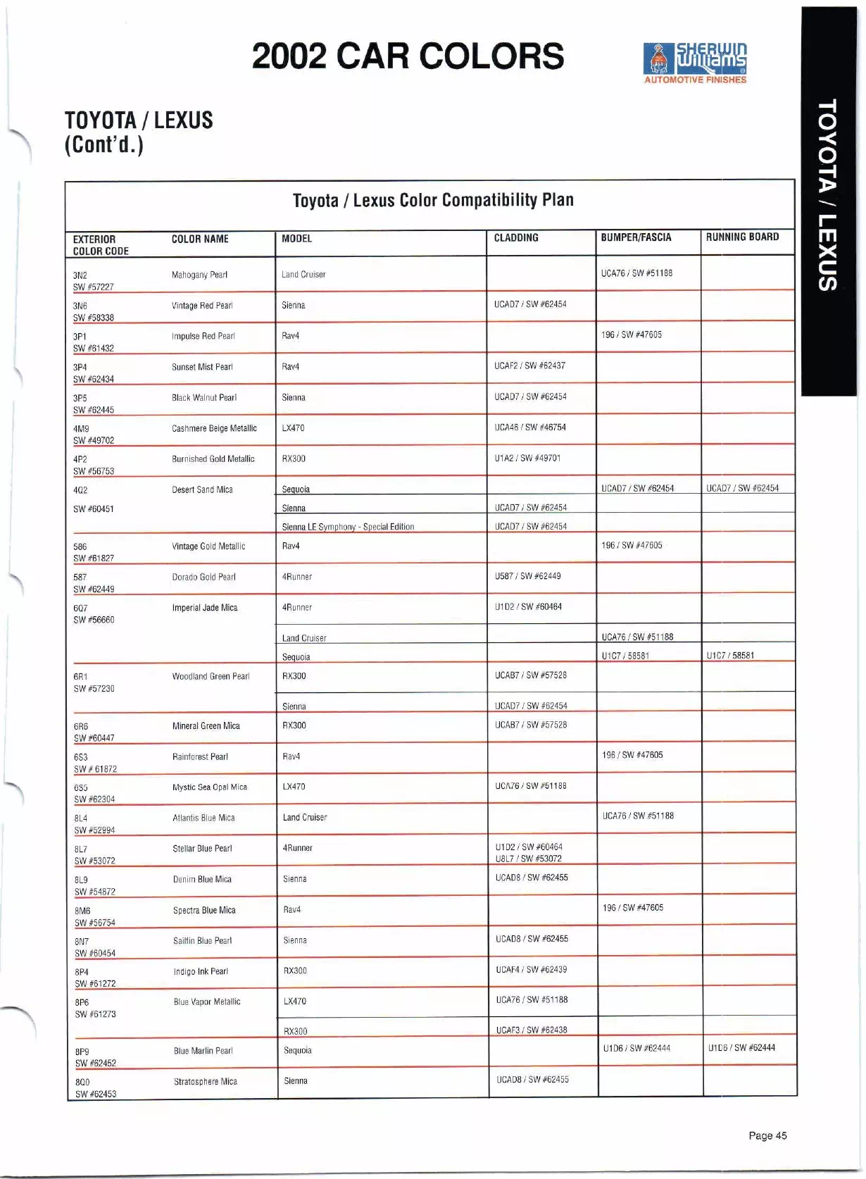 Color swatches, and their ordering paint codes for 2002 model vehicles