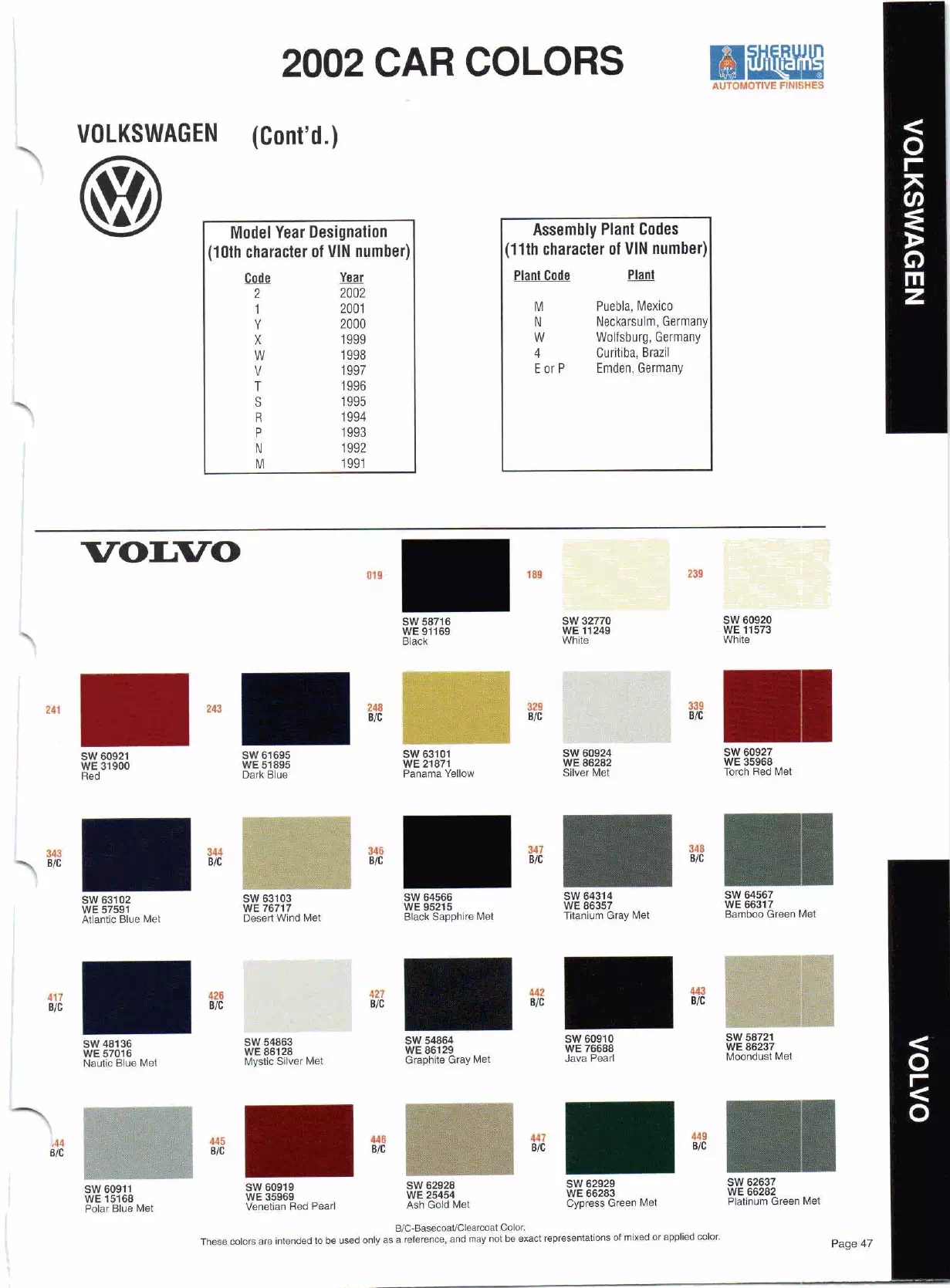 Color swatches, and their ordering paint codes for 2002 model vehicles