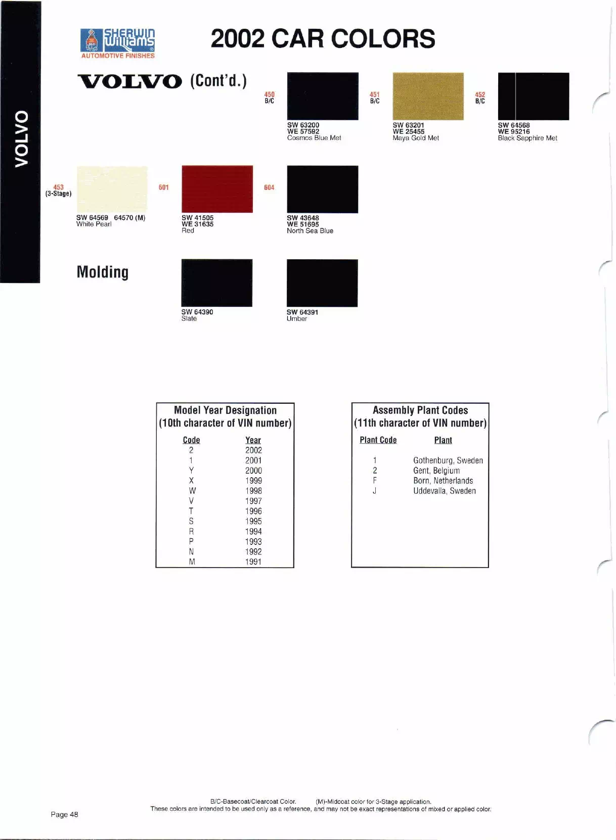 Color swatches, and their ordering paint codes for 2002 model vehicles