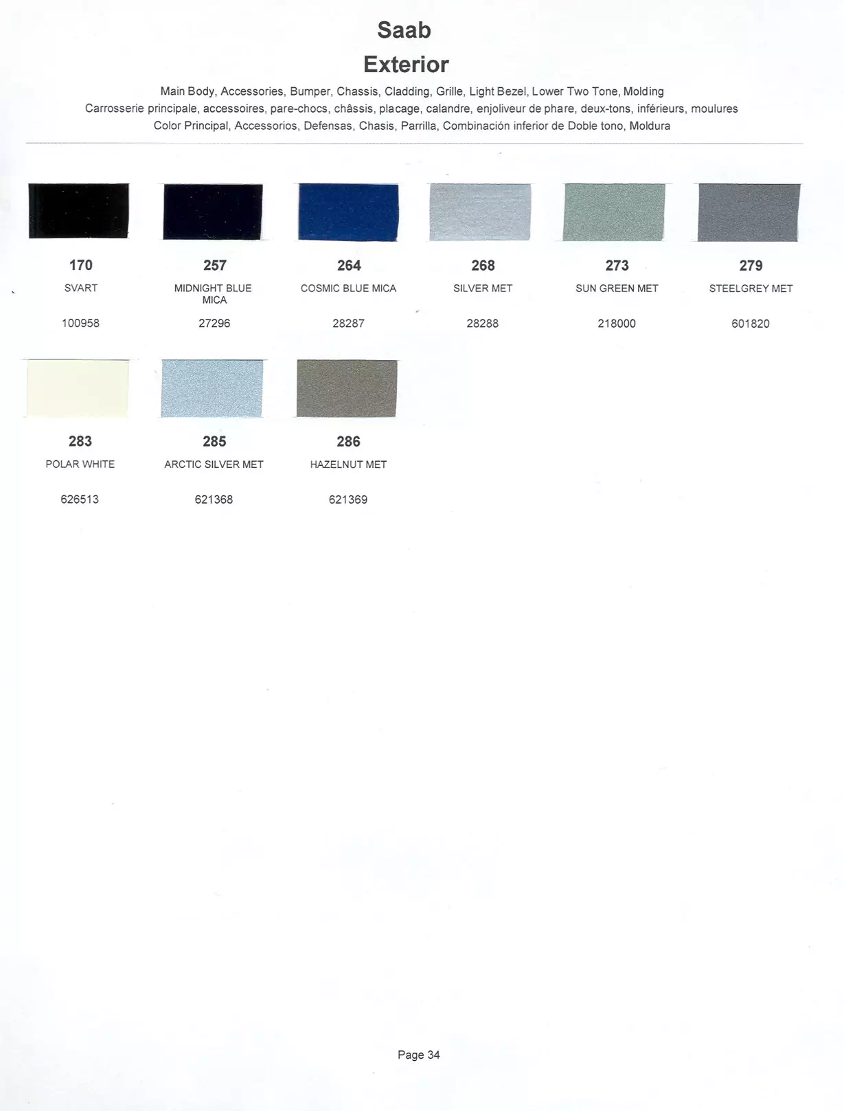 Paint chips of exterior paint colors for Saab vehicles and their ordering paint codes