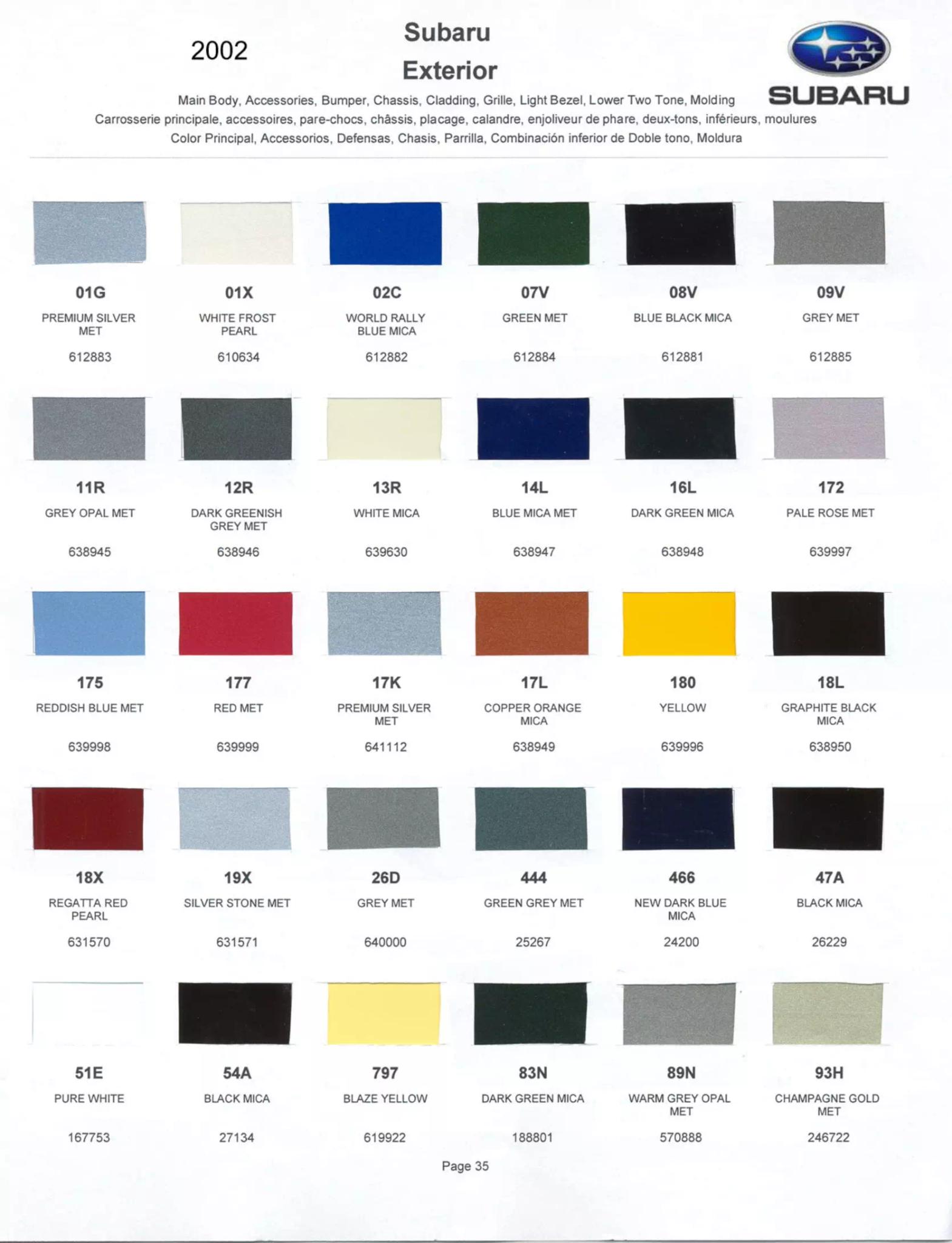 Paint Color and Codes Used By Subaru