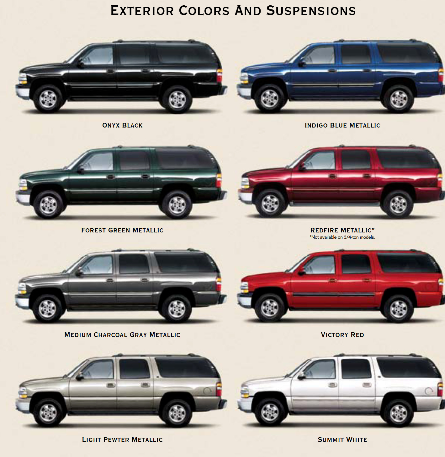 Exterior Paint Colors and Paint Codes Used on the Suburban