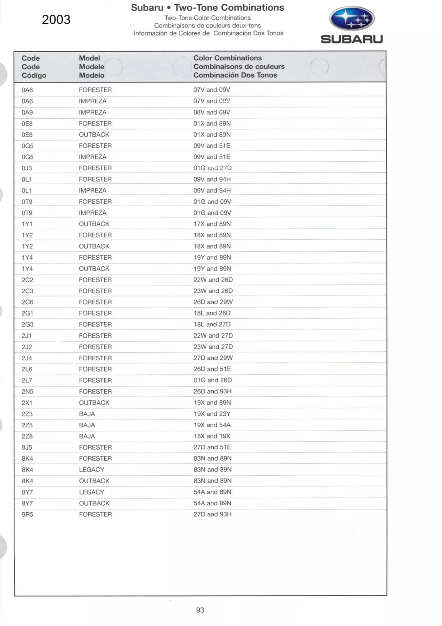 Color swatches, and their ordering paint codes for 2003 model vehicles