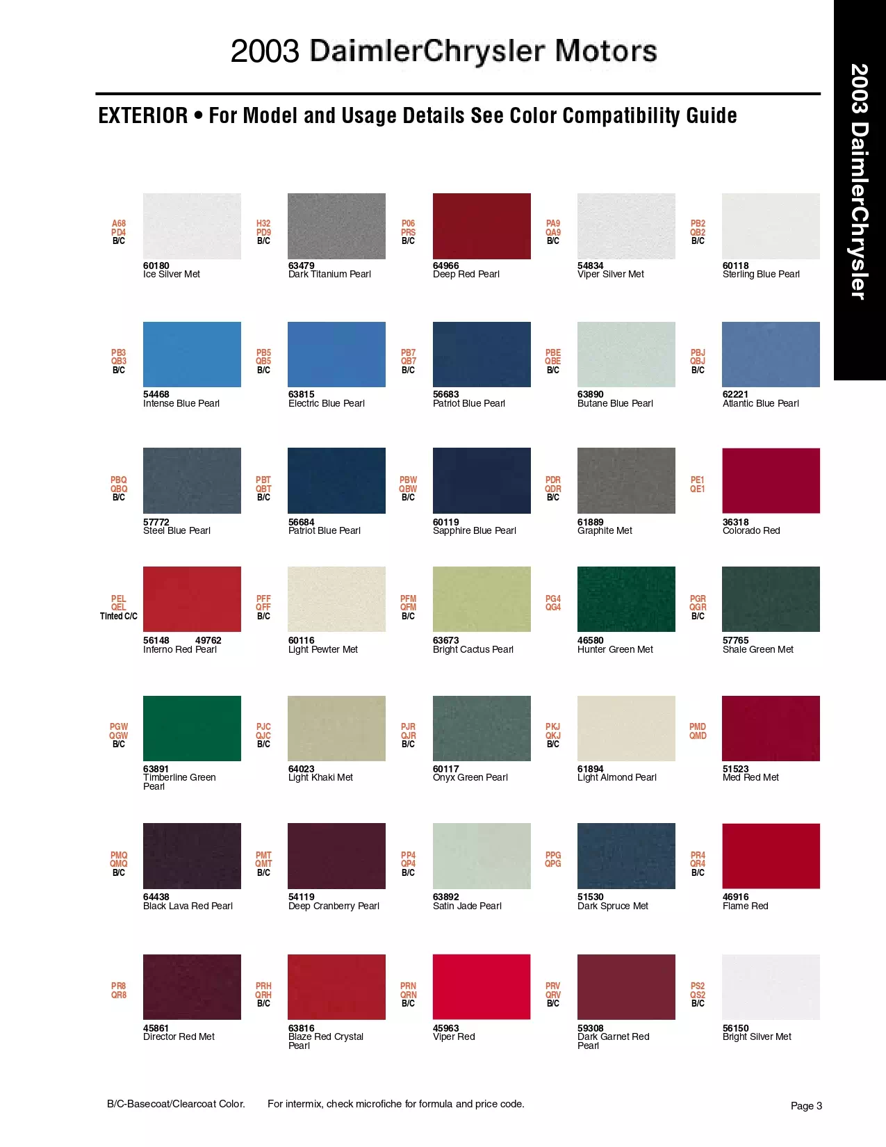 Color swatches, and their ordering paint codes for 2003 model vehicles