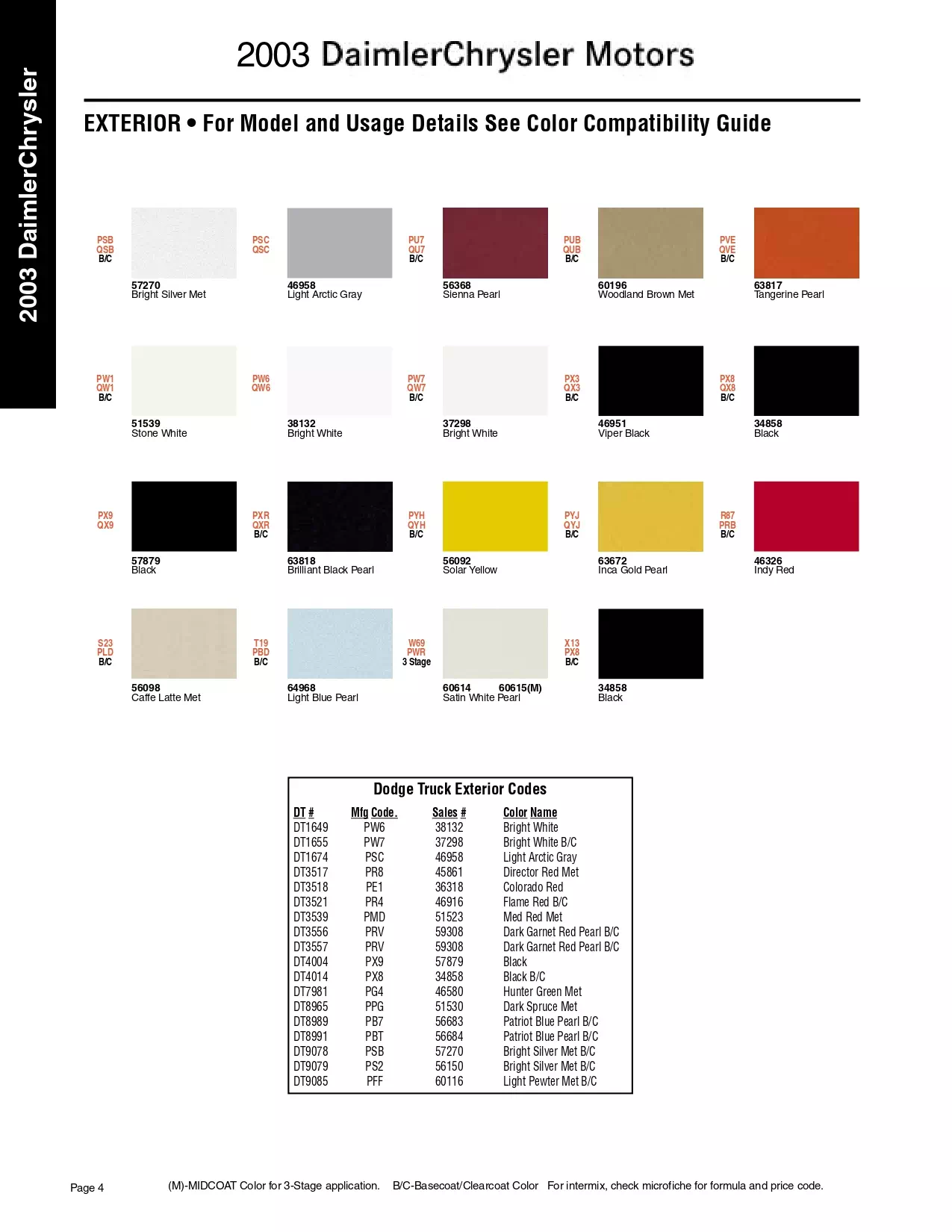 Color swatches, and their ordering paint codes for 2003 model vehicles