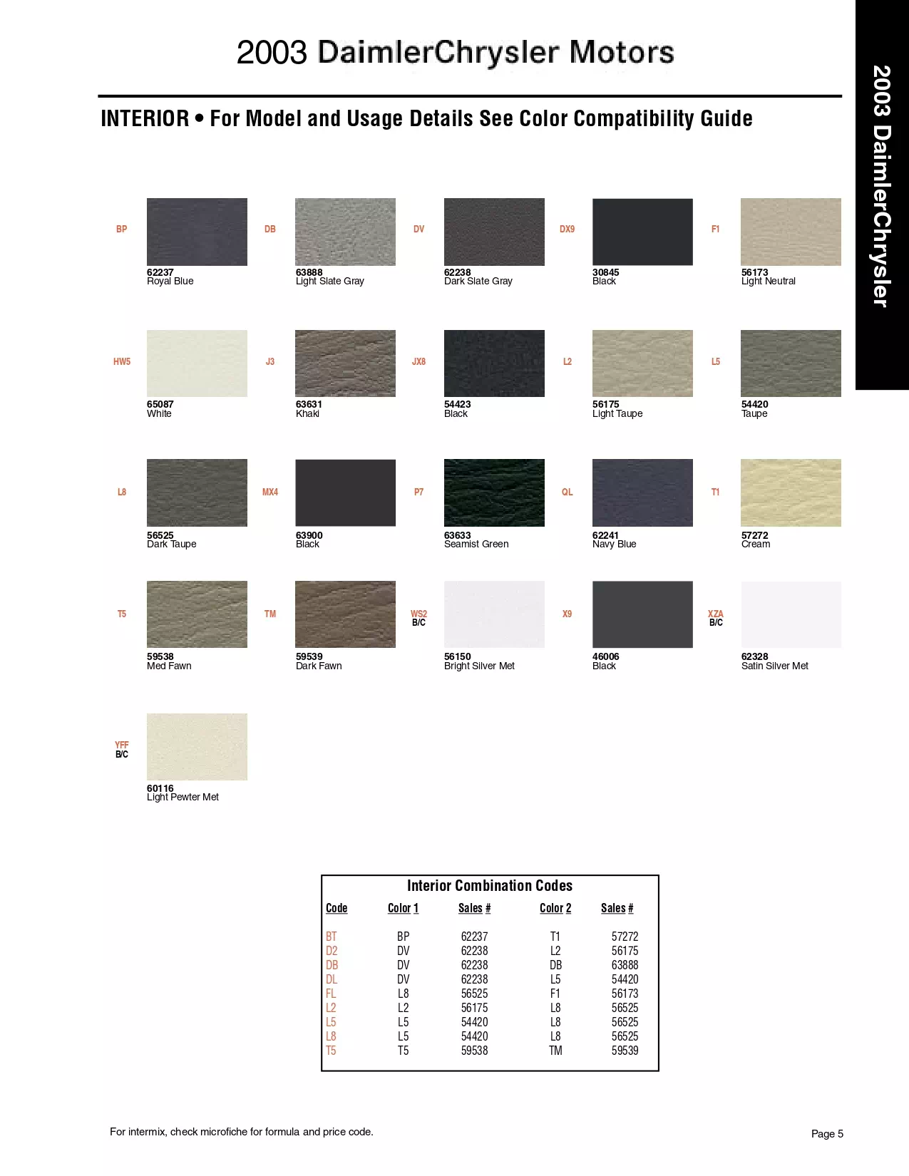 Color swatches, and their ordering paint codes for 2003 model vehicles