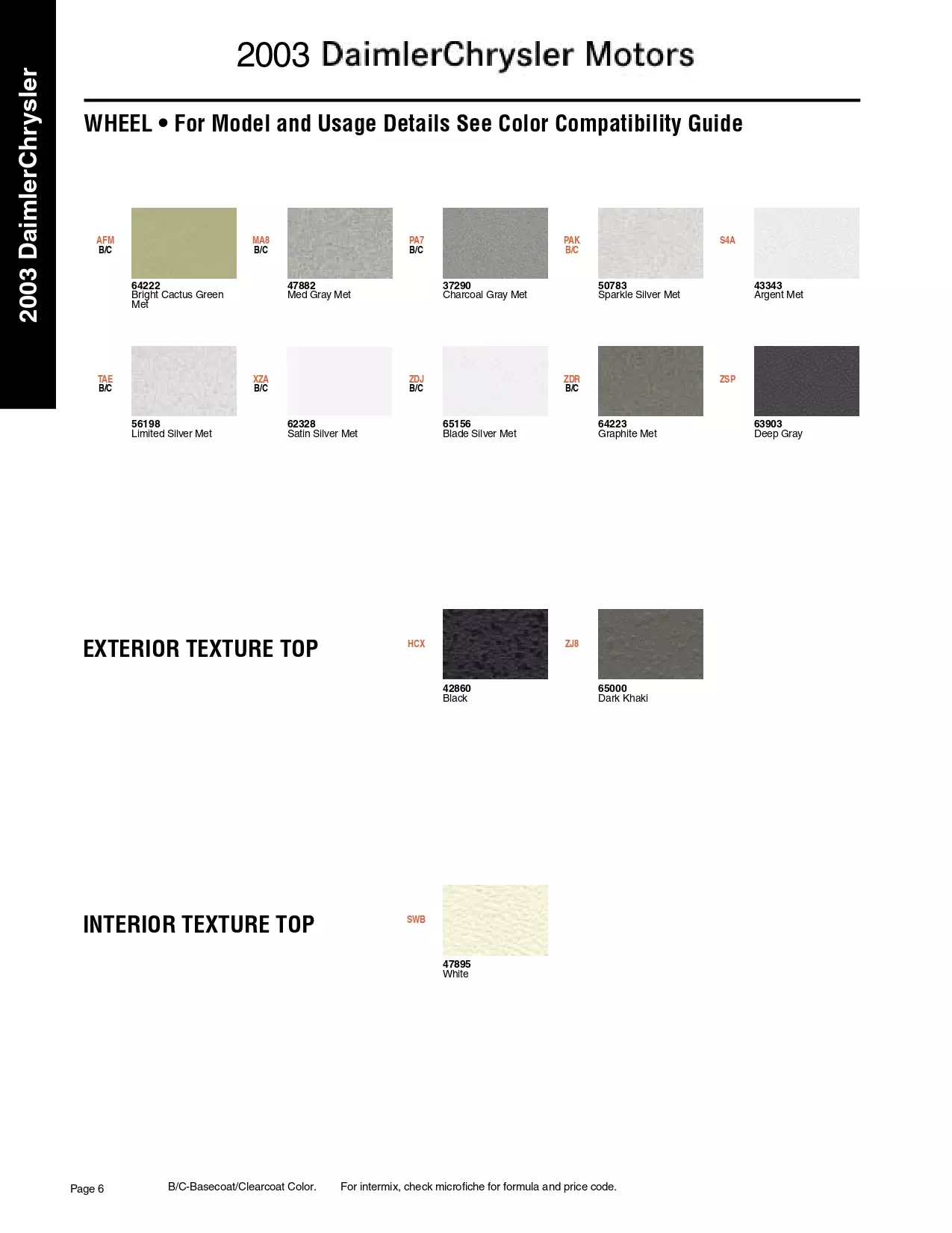 Color swatches, and their ordering paint codes for 2003 model vehicles