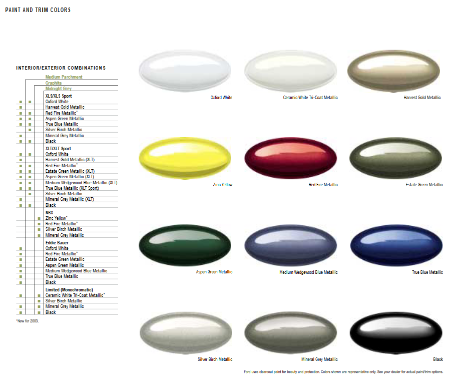 2003 Ford Explorer Paint Chart