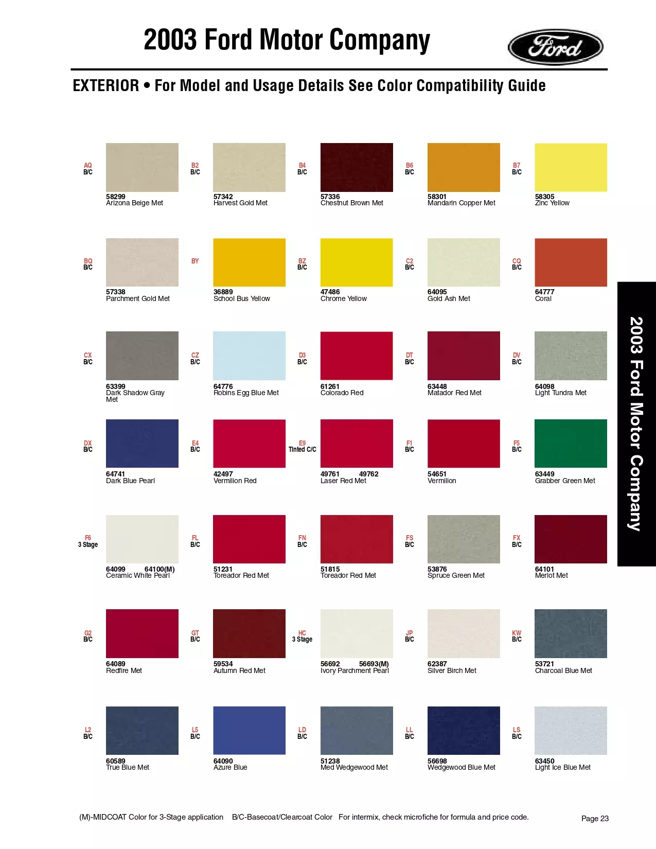 Color swatches, and their ordering paint codes for 2003 model vehicles