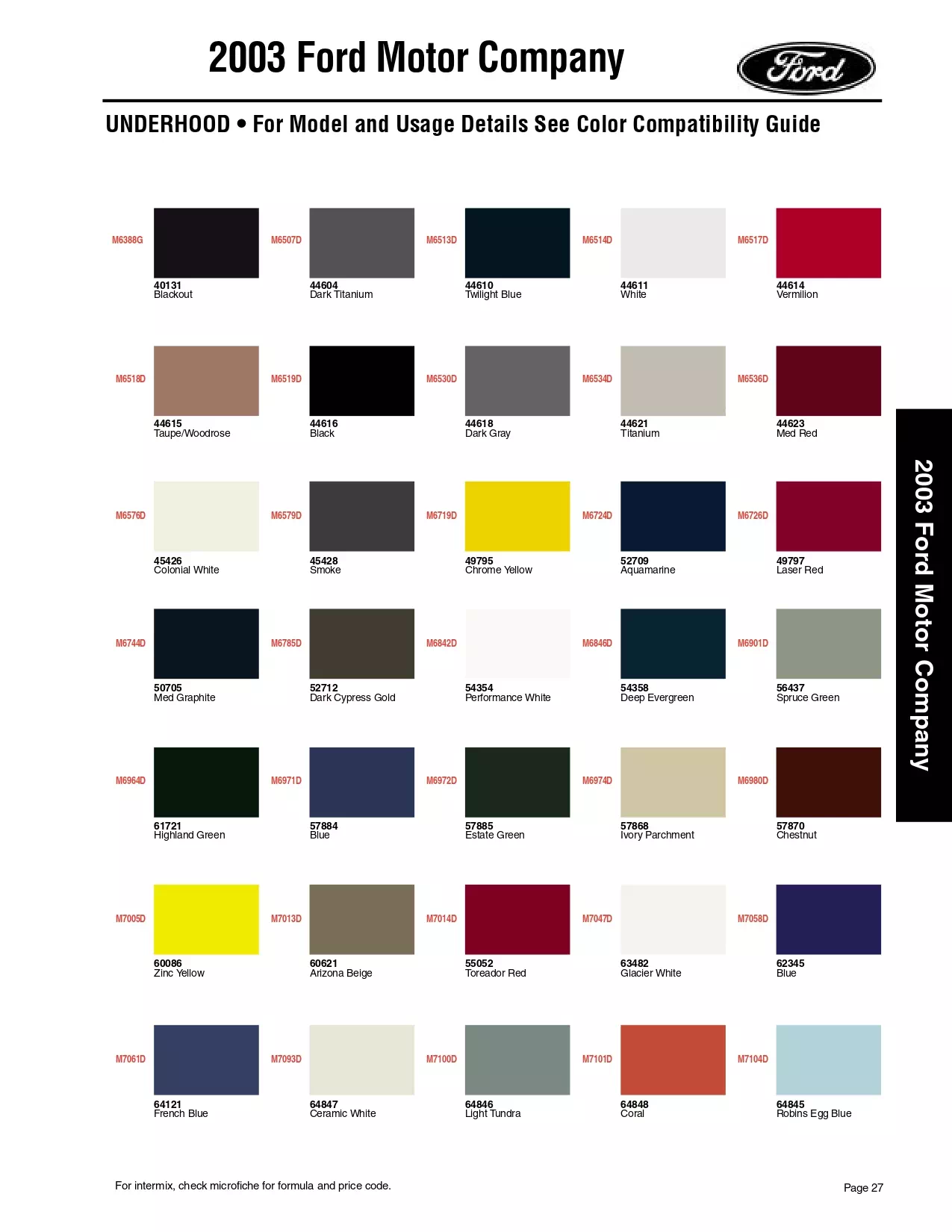 Color swatches, and their ordering paint codes for 2003 model vehicles