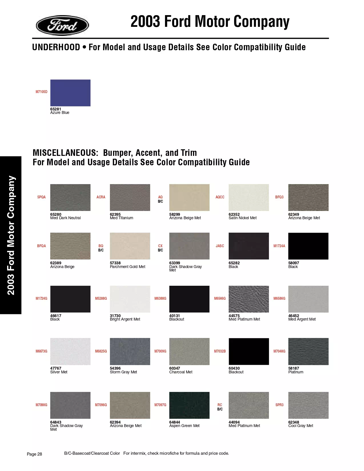 Color swatches, and their ordering paint codes for 2003 model vehicles