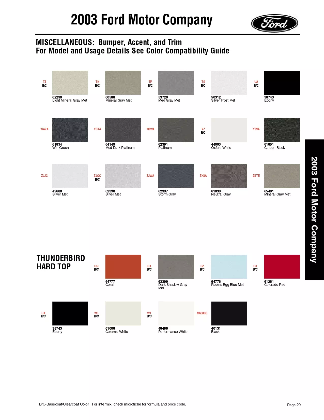 Color swatches, and their ordering paint codes for 2003 model vehicles