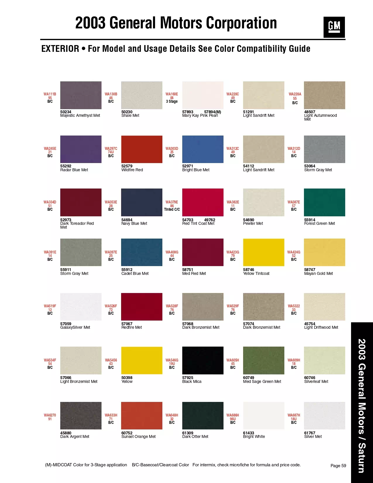 Color swatches, and their ordering paint codes for 2003 model vehicles