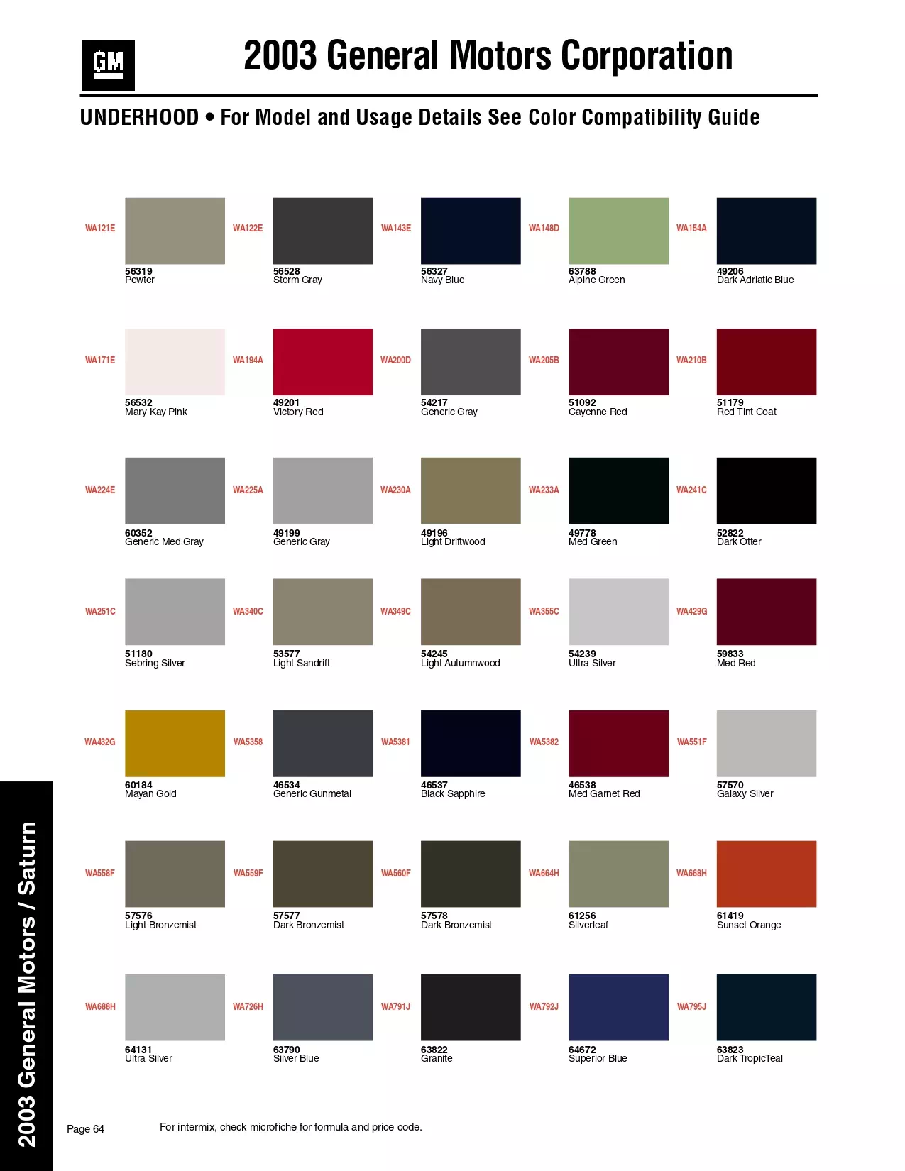 Color swatches, and their ordering paint codes for 2003 model vehicles