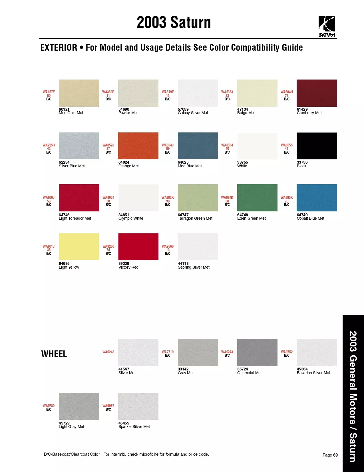 Color swatches, and their ordering paint codes for 2003 model vehicles