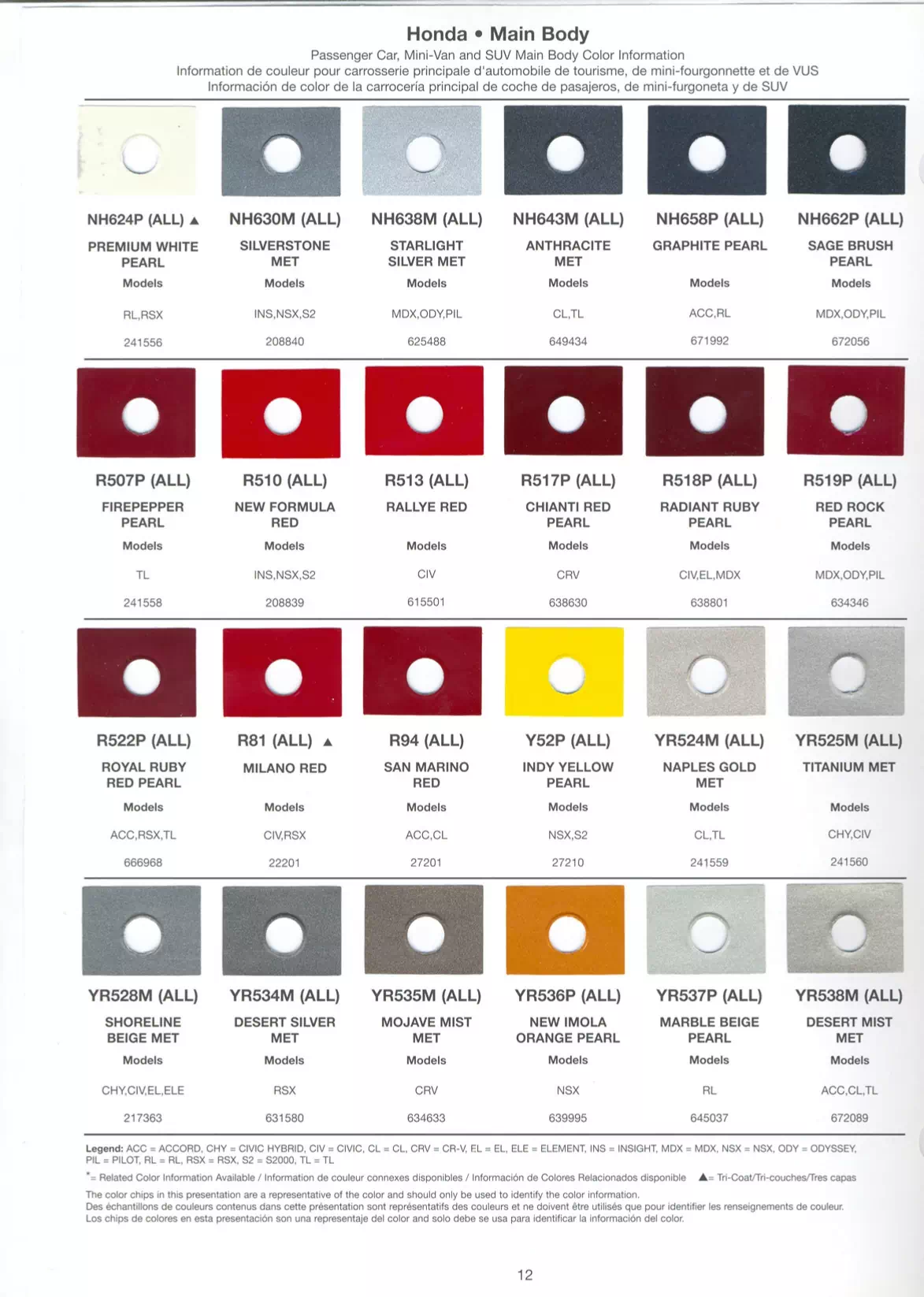 Exterior paint chips and their ordering codes for Honda and Acura Vehicles