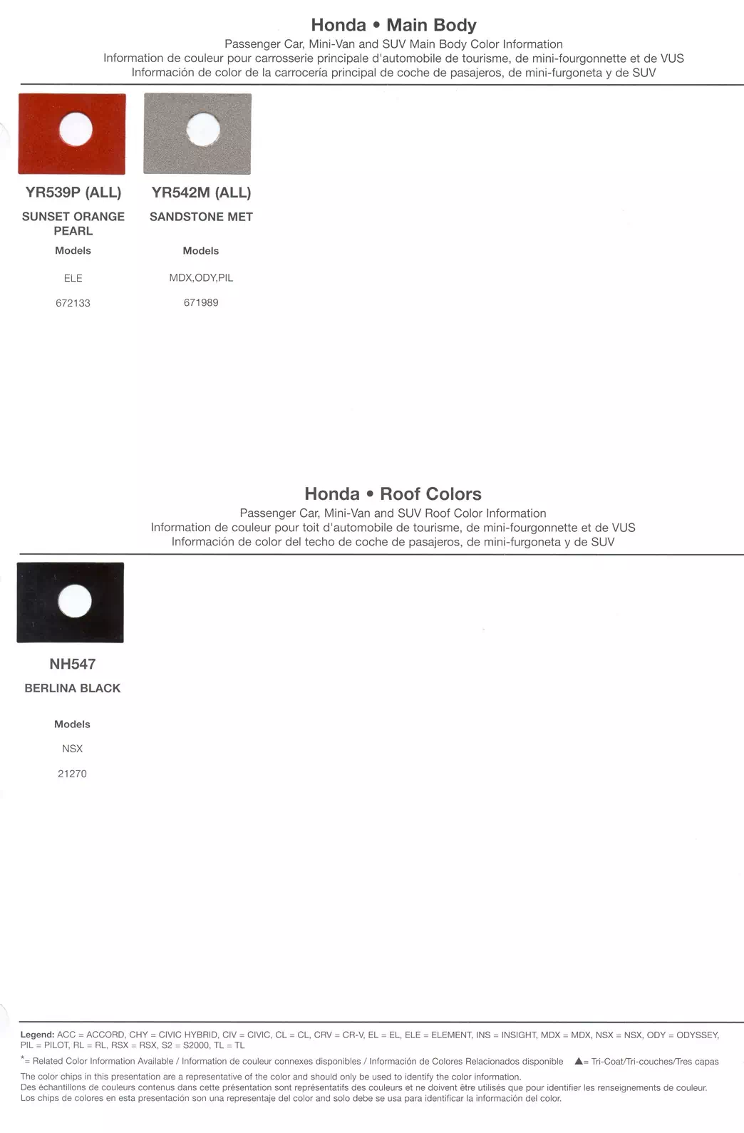 Exterior paint chips and their ordering codes for Honda and Acura Vehicles