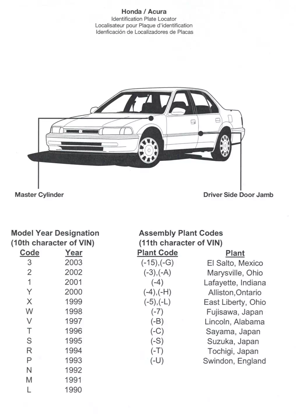 Color swatches, and their ordering paint codes for 2003 model vehicles