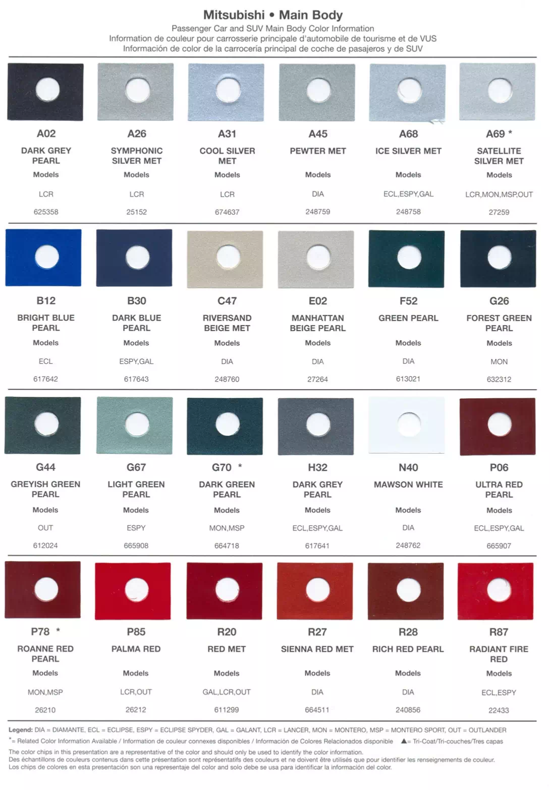 A paint code chart displaying various color swatches and corresponding codes. This chart is used to identify and select specific paint colors for mixing paint and or buying paint for your Mitsubishi vehicle. There are only so many paints used every year. This chart helps you decide what color it is.  